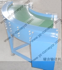 ƤD(zhun)ݔ͙C(j)